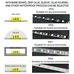 monster led light strip